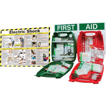Comprehensive Electric Shock Poster,  First Aid Electric Shock and Burns First Aid Point Kits, PPE Rescue Points