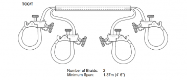 TCC-T - Double Breech Joints (Four-Way Connectors)